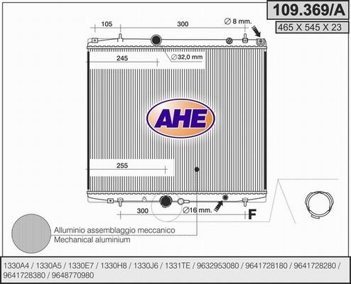 AHE 109.369/A - Радиатор, охлаждение двигателя autospares.lv