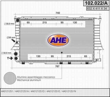 AHE 102.022/A - Радиатор, охлаждение двигателя autospares.lv