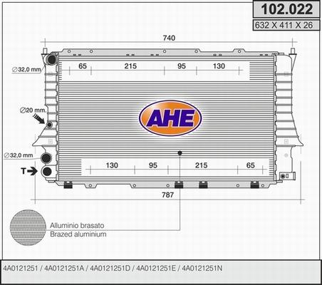 AHE 102.022 - Радиатор, охлаждение двигателя autospares.lv