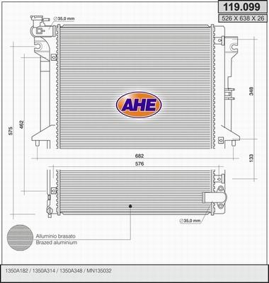 AHE 119.099 - Радиатор, охлаждение двигателя autospares.lv