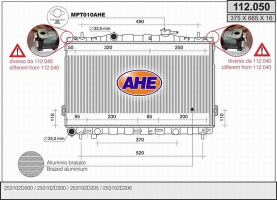 AHE 112.050 - Радиатор, охлаждение двигателя autospares.lv