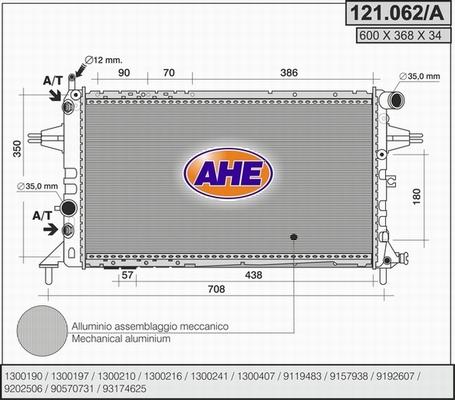 AHE 121.062/A - Радиатор, охлаждение двигателя autospares.lv