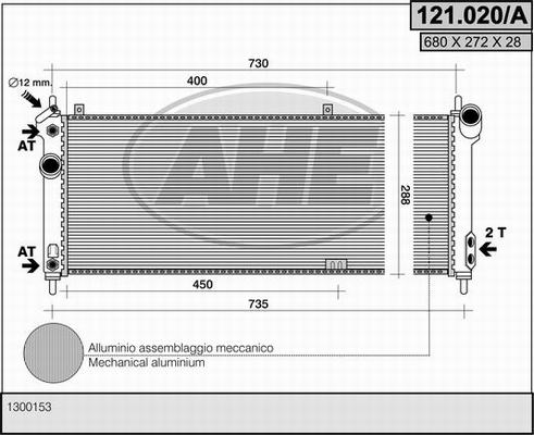 AHE 121.020/A - Радиатор, охлаждение двигателя autospares.lv