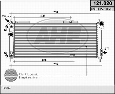 AHE 121.020 - Радиатор, охлаждение двигателя autospares.lv