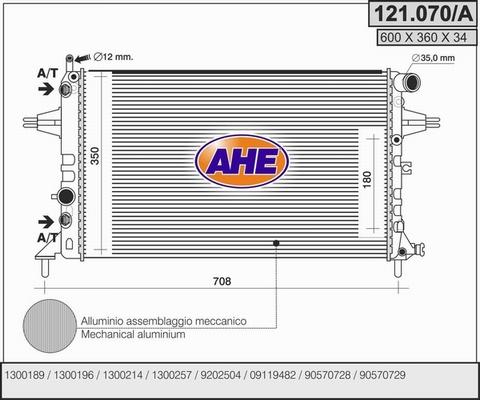 AHE 121.070/A - Радиатор, охлаждение двигателя autospares.lv