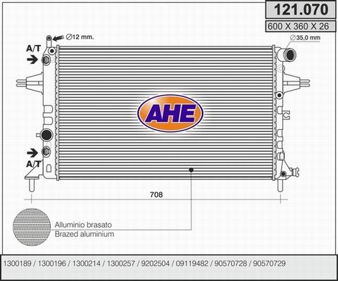 AHE 121.070 - Радиатор, охлаждение двигателя autospares.lv