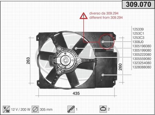 AHE 309.070 - Вентилятор, охлаждение двигателя autospares.lv