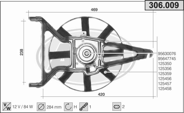 AHE 306.009 - Вентилятор, охлаждение двигателя autospares.lv