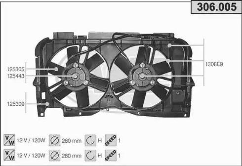 AHE 306.005 - Вентилятор, охлаждение двигателя autospares.lv