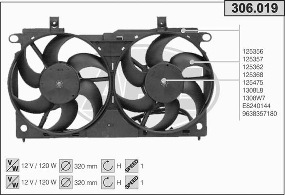 AHE 306.019 - Вентилятор, охлаждение двигателя autospares.lv