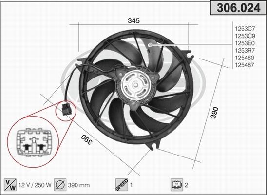 AHE 306.024 - Вентилятор, охлаждение двигателя autospares.lv