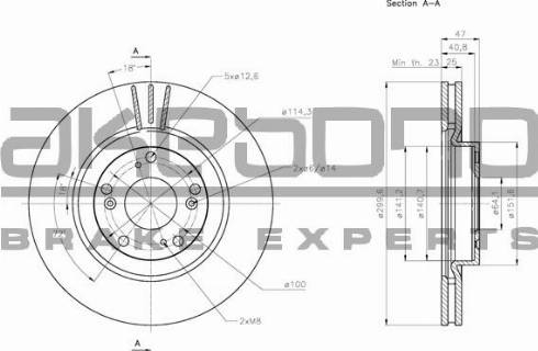 Akebono BN-0645 - Тормозной диск autospares.lv