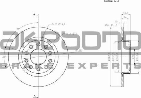 Akebono BN-0667 - Тормозной диск autospares.lv