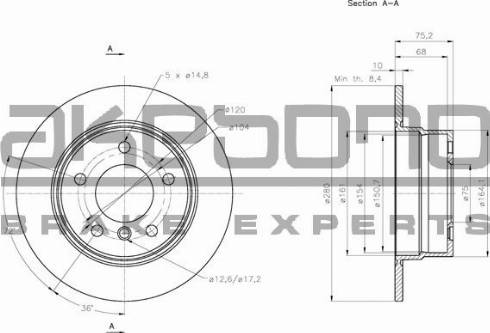 Akebono BN-0680 - Тормозной диск autospares.lv