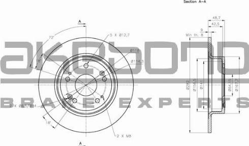 Akebono BN-0670 - Тормозной диск autospares.lv