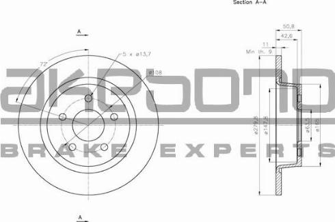 Akebono BN-0191 - Тормозной диск autospares.lv