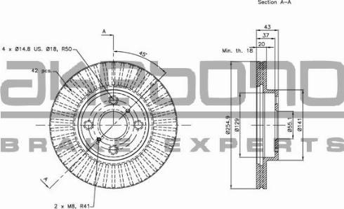 Akebono BN-0234 - Тормозной диск autospares.lv