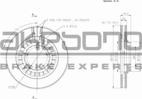 Akebono BN-1006 - Тормозной диск autospares.lv