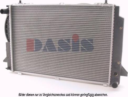 AKS Dasis 481400N - Радиатор, охлаждение двигателя autospares.lv