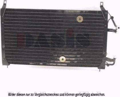 AKS Dasis 512010N - Конденсатор кондиционера autospares.lv