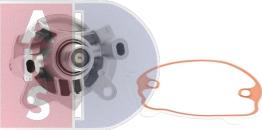 AKS Dasis 570549N - Водяной насос autospares.lv