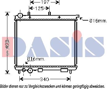 AKS Dasis 060028N - Радиатор, охлаждение двигателя autospares.lv