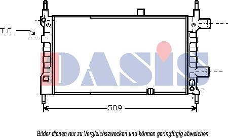 AKS Dasis 150620N - Радиатор, охлаждение двигателя autospares.lv