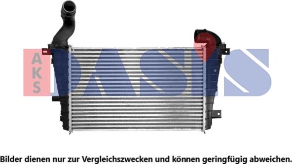AKS Dasis 157060N - Интеркулер, теплообменник турбины autospares.lv