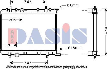 AKS Dasis 160053N - Радиатор, охлаждение двигателя autospares.lv