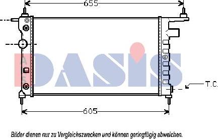 AKS Dasis 182025N - Конденсатор кондиционера autospares.lv