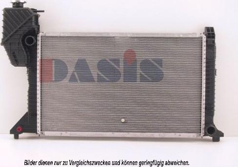 AKS Dasis 132040N - Радиатор, охлаждение двигателя autospares.lv