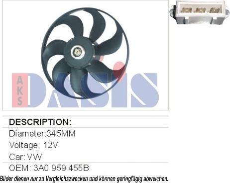 AKS Dasis 870160N - Вентилятор, охлаждение двигателя autospares.lv