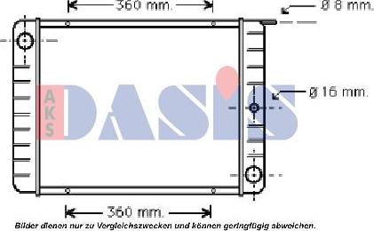 AKS Dasis 220180N - Радиатор, охлаждение двигателя autospares.lv