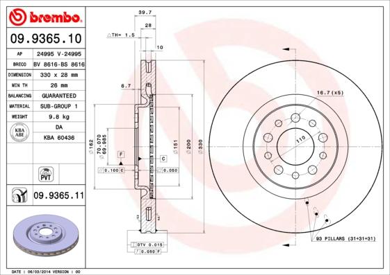 AP 24995 - Тормозной диск autospares.lv