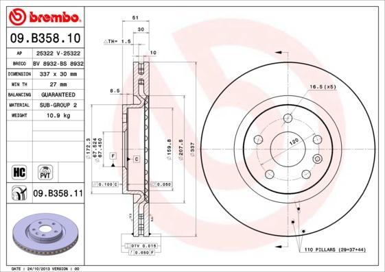 AP 25322 - Тормозной диск autospares.lv