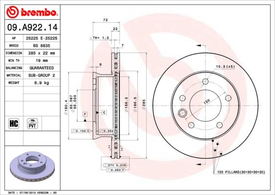 AP 25225 E - Тормозной диск autospares.lv