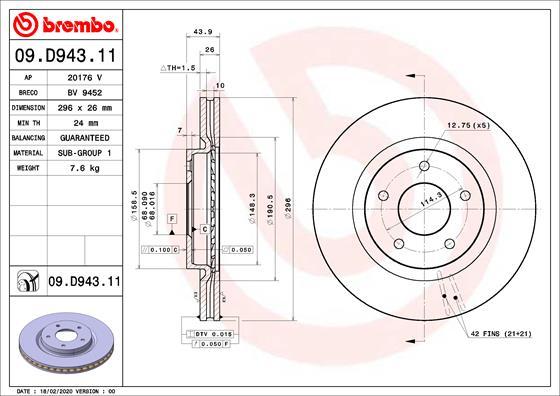 AP 20176 V - Тормозной диск autospares.lv