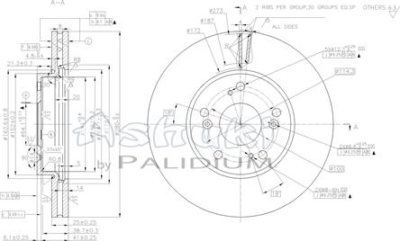 Ashuki H039-65 - Тормозной диск autospares.lv