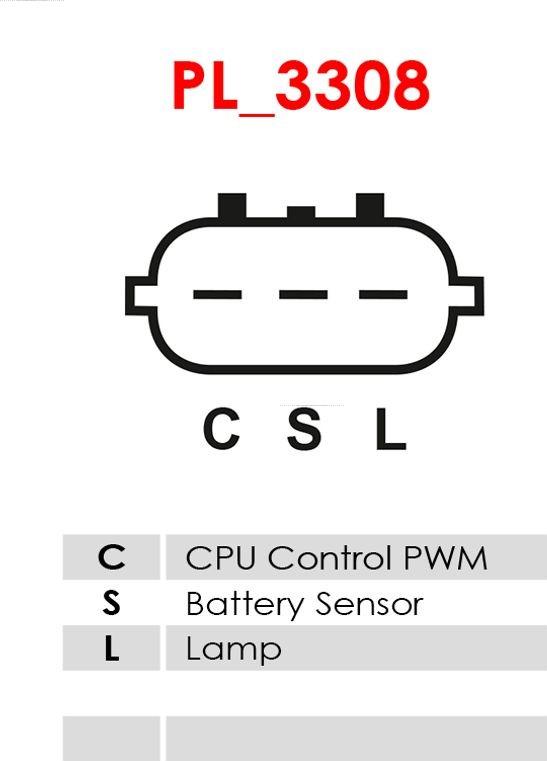 AS-PL A5097 - Генератор autospares.lv