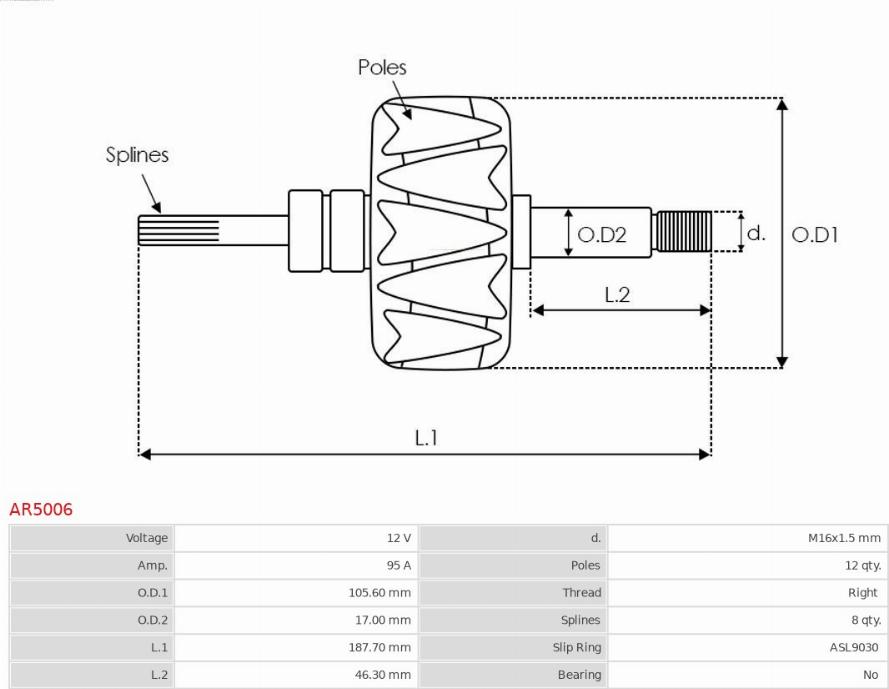 AS-PL AR5006 - Ротор, генератор autospares.lv