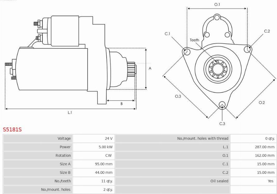 AS-PL S5181S - Стартер autospares.lv