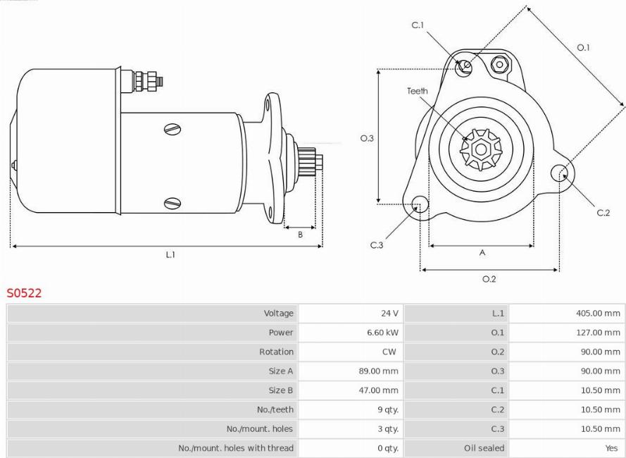 AS-PL S0522 - Стартер autospares.lv