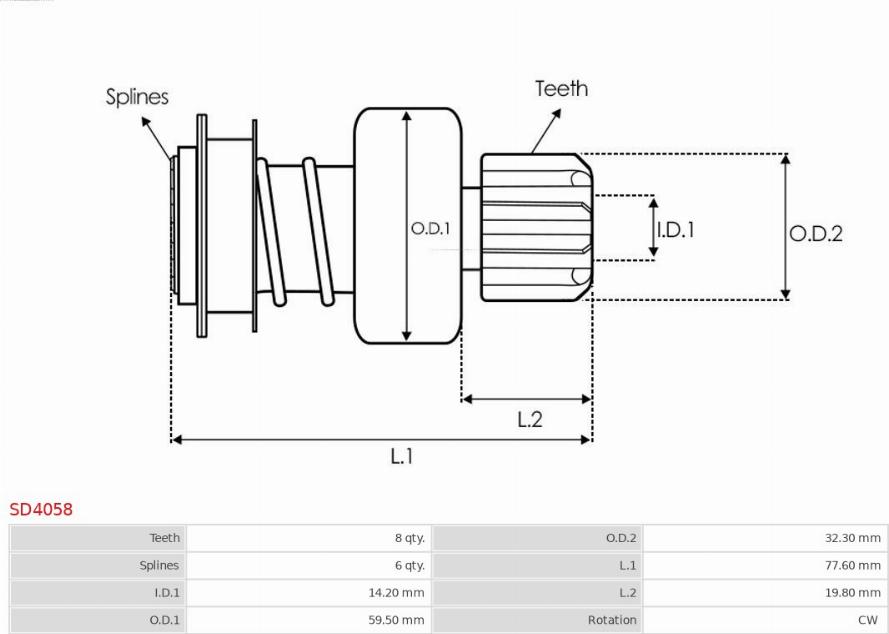 AS-PL SD4058 - Ведущая шестерня, бендикс, стартер autospares.lv