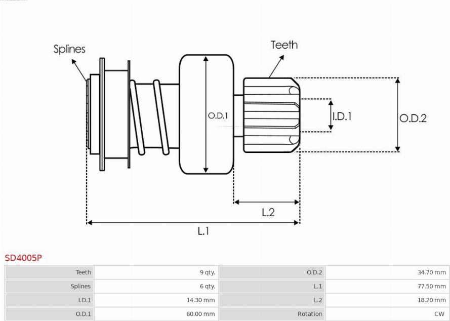 AS-PL SD4005P - Ведущая шестерня, бендикс, стартер autospares.lv