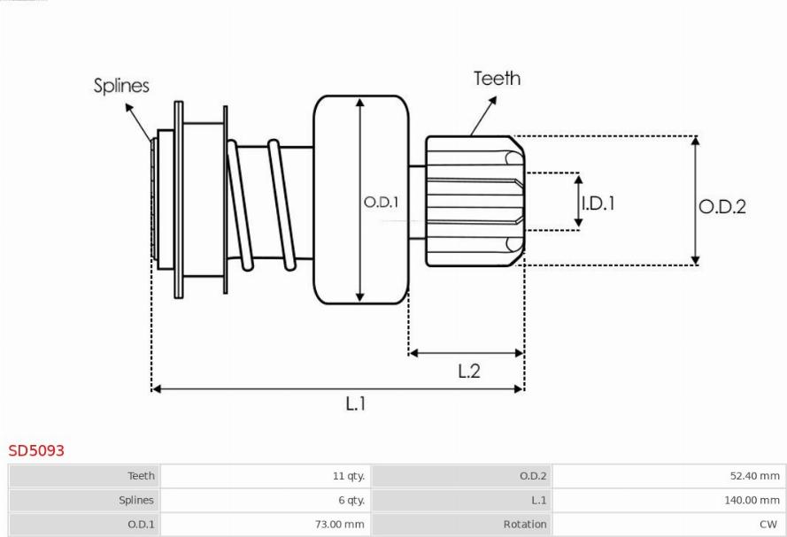 AS-PL SD5093 - Ведущая шестерня, бендикс, стартер autospares.lv