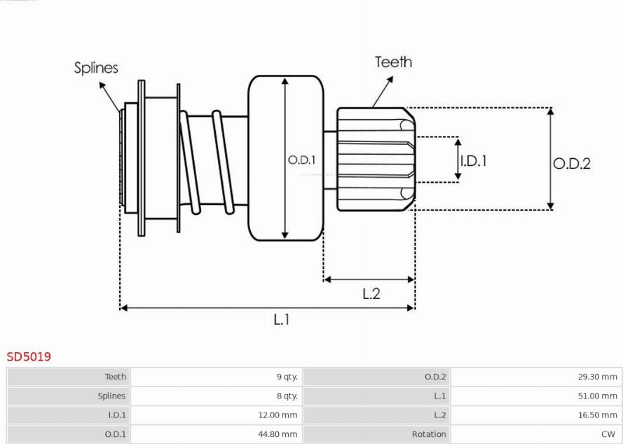 AS-PL SD5019 - Ведущая шестерня, бендикс, стартер autospares.lv