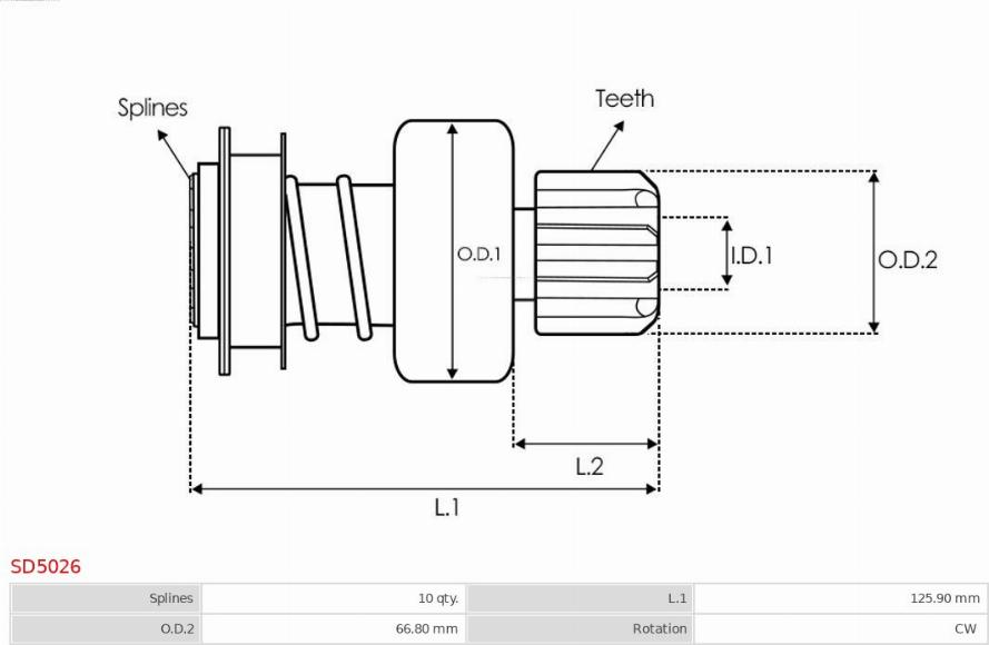 AS-PL SD5026 - Ведущая шестерня, бендикс, стартер autospares.lv