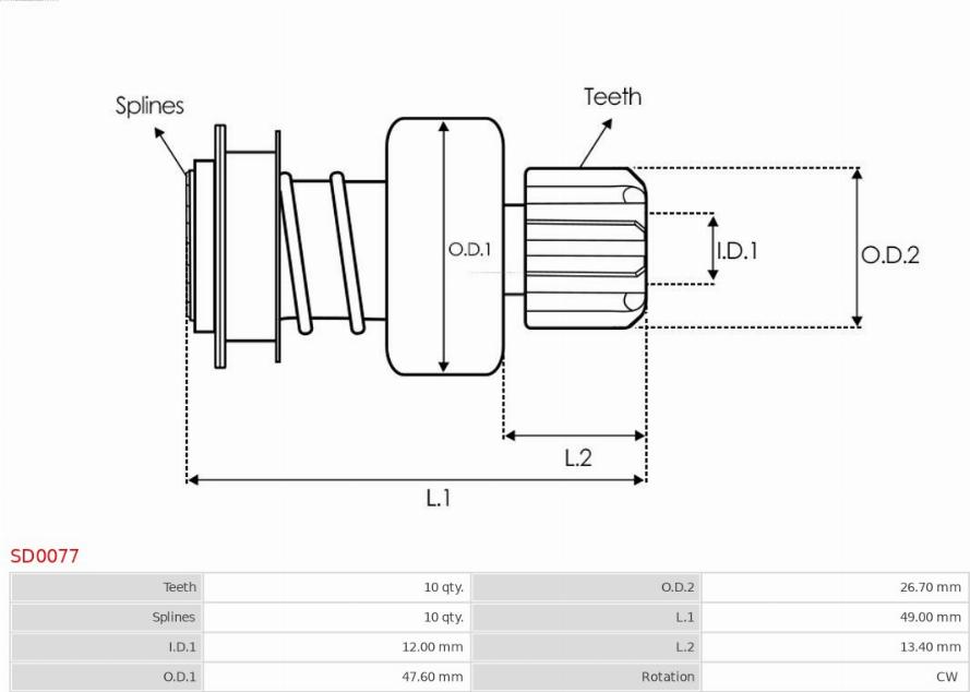 AS-PL SD0077 - Ведущая шестерня, бендикс, стартер autospares.lv