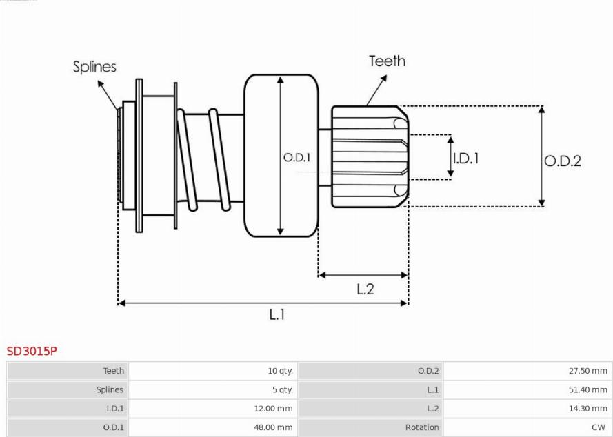 AS-PL SD3015P - Ведущая шестерня, бендикс, стартер autospares.lv