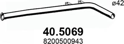 ASSO 40.5069 - Труба выхлопного газа autospares.lv